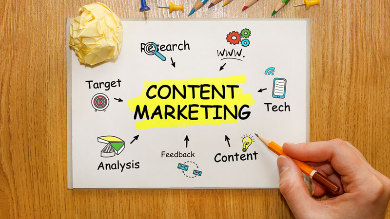 Selecting Online Content Marketing Providers Done Affordably